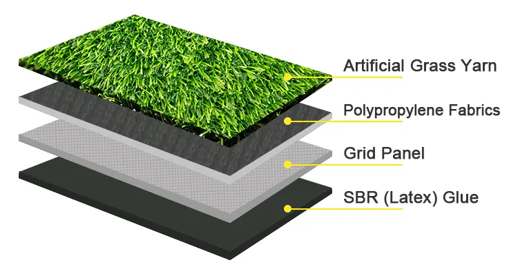 fake football turf