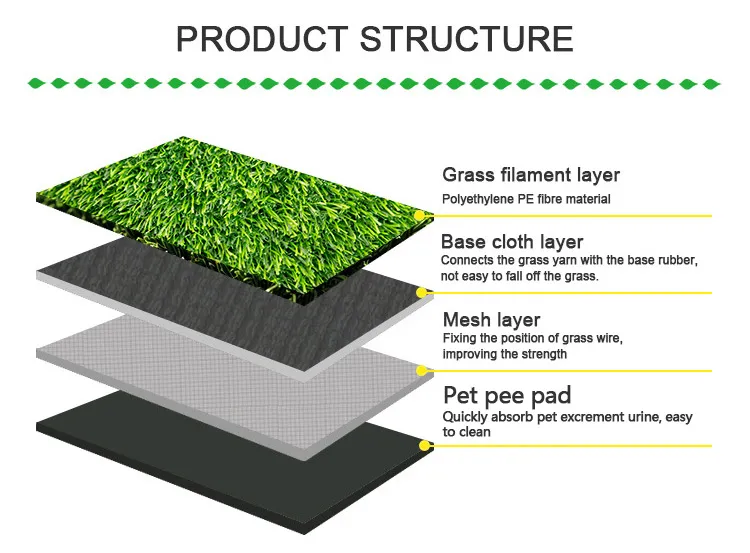 playground grass